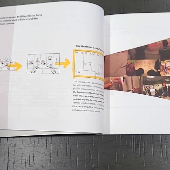 Business Model Generation Book by Alexander Osterwalder & Yves Pigneur - Picture 8 of 12